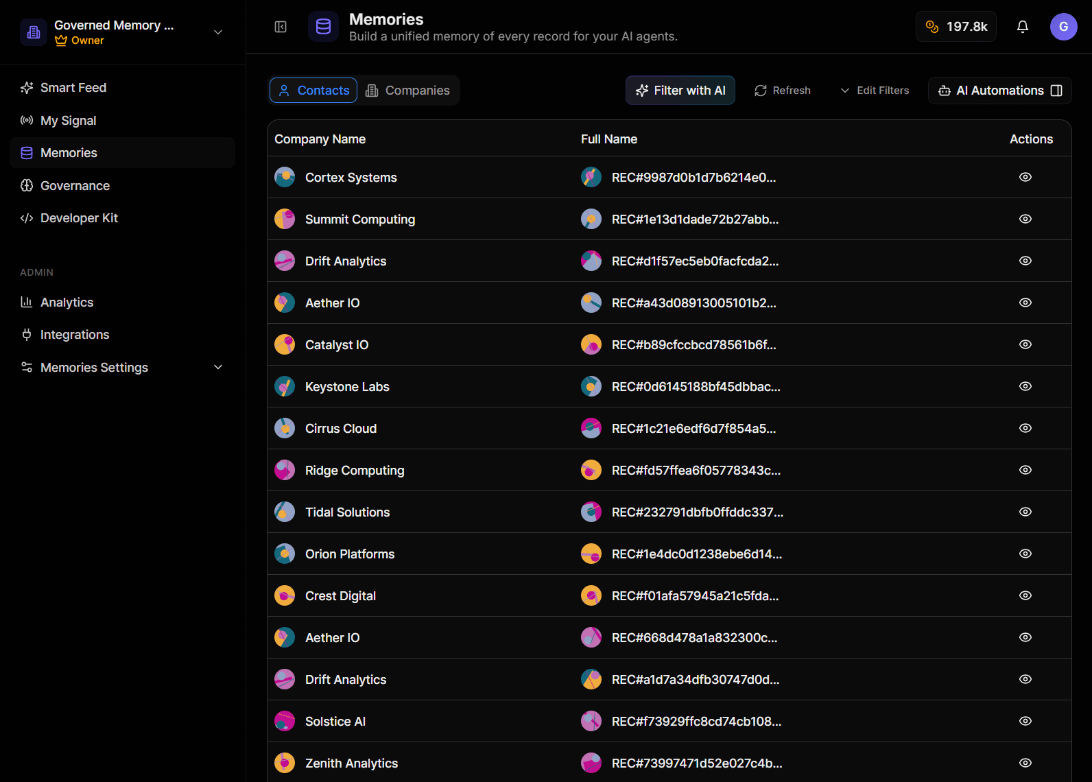 Unified Customer Memory Dashboard
